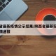 陕西省最新疫情公示结果/陕西省最新冠状病毒疫情通报