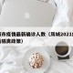 凤城市疫情最新确诊人数（凤城2021疫情最新隔离政策）
