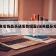 【瑞典疫情最新通报数据图/瑞典最新疫情报告】