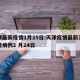 天津最新疫情1月25日:天津疫情最新消息新增病例2 月24日