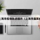 最新上海市疫情轨迹图片（上海市最新的疫情报告）