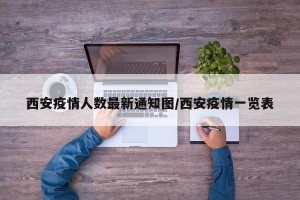 西安疫情人数最新通知图/西安疫情一览表