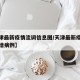 【天津最新疫情流调信息图/天津最新疫情消息新增病例】