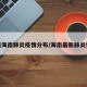 最新海南肺炎疫情分布/海南最新肺炎情况