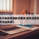 【邵东市最新疫情防控要求/邵东市新冠肺炎疫情防控指挥部】