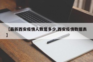 【最新西安疫情人数是多少,西安疫情数据表】