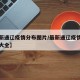 【最新通辽疫情分布图片/最新通辽疫情分布图片大全】