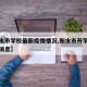 【衡水市学校最新疫情情况,衡水市开学时间最新消息】