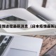 日本疫情进程最新消息（日本疫情最新进展情况）