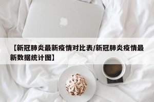 【新冠肺炎最新疫情对比表/新冠肺炎疫情最新数据统计图】