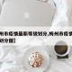 【梅州市疫情最新等级划分,梅州市疫情最新等级划分图】