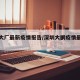 深圳大厂最新疫情报告/深圳大鹏疫情最新情况
